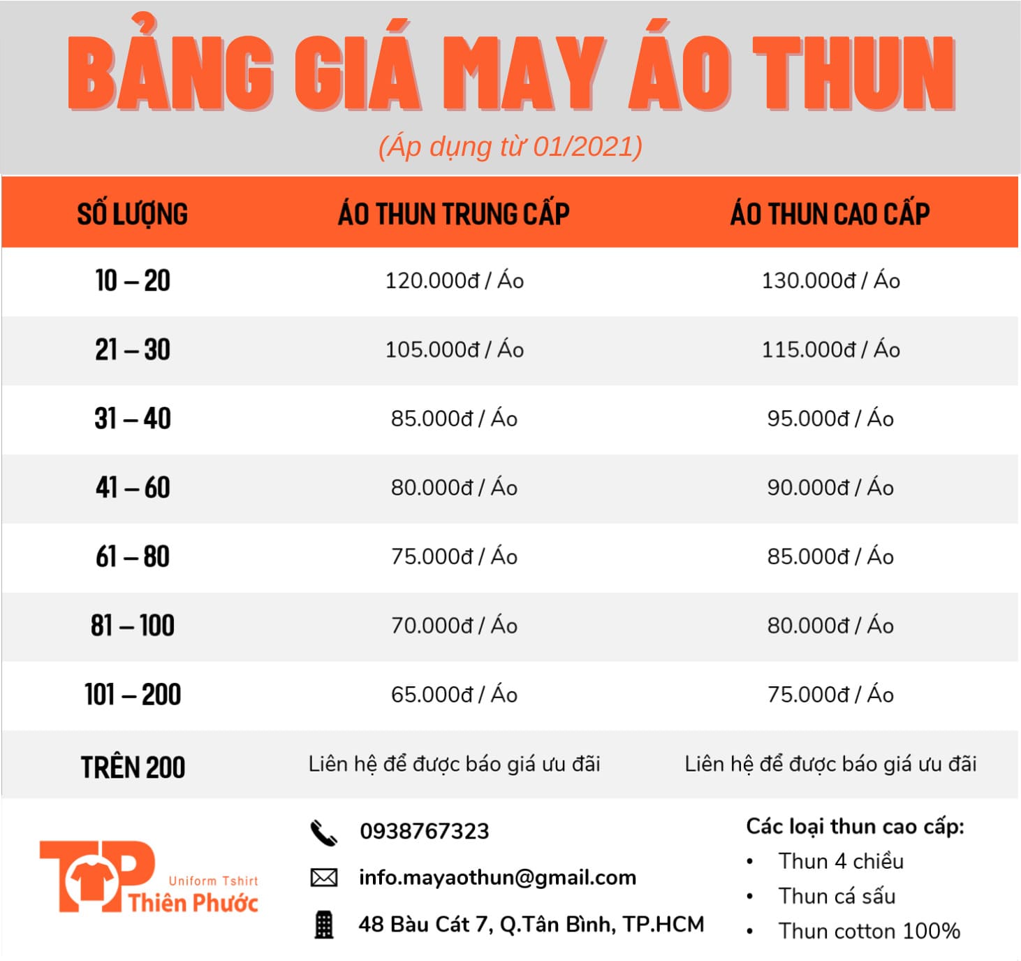 bảng giá may áo tại Thiên Phước