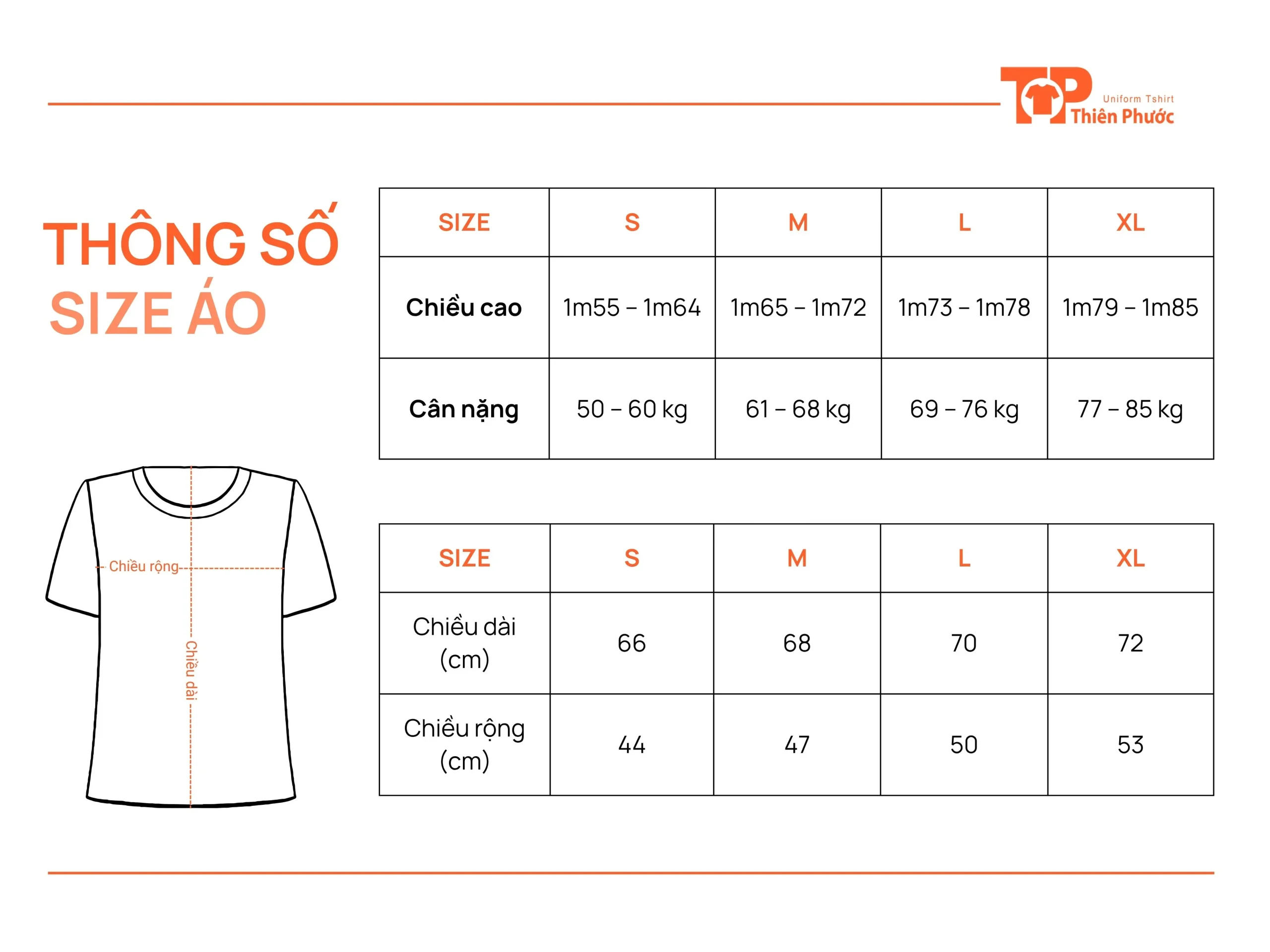 Thông số size áo thun đồng phục cổ tròn