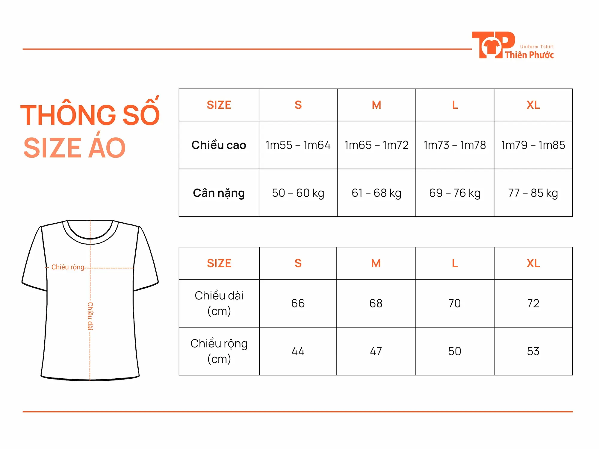Thông số size áo