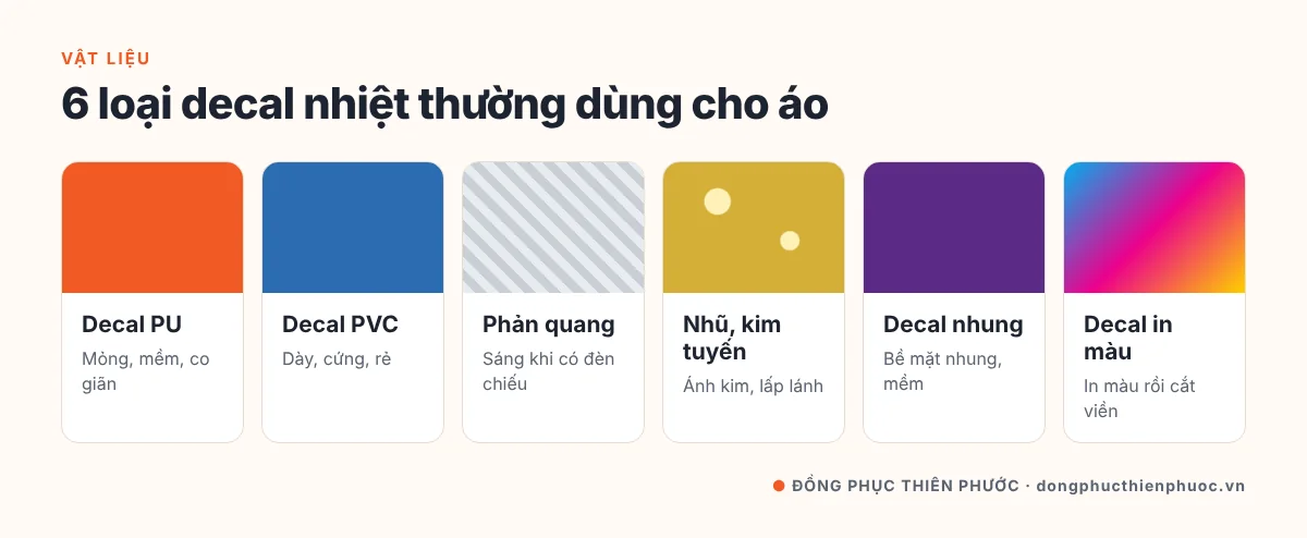 In Decal Lên Áo (In Vinyl) Là Gì? Các Loại Decal, Quy Trình & Ứng Dụng Cho Đồng Phục 6 Các loại decal nhiệt in áo: decal PU, decal PVC, decal phản quang, decal nhũ kim tuyến, decal nhung