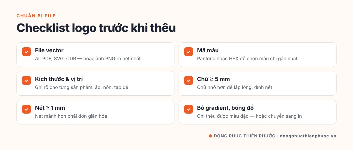 Thêu Logo Lên Áo Đồng Phục: Kỹ Thuật Thêu Vi Tính, Kích Thước & Vị Trí Chuẩn 34 Checklist chuẩn bị file logo để thêu: file vector, mã màu chỉ, kích thước, chữ tối thiểu 5 mm, nét tối thiểu 1 mm, đơn giản hóa gradient