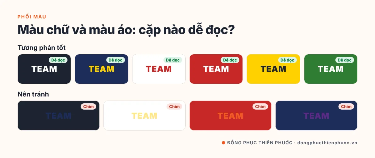 In Chữ Lên Áo Thun Theo Yêu Cầu: Chọn Kỹ Thuật, Font Chữ & Kích Thước Chuẩn 19 Bảng phối màu chữ với màu áo: các cặp tương phản tốt như chữ trắng trên áo đen, chữ vàng trên áo xanh navy và các cặp nên tránh